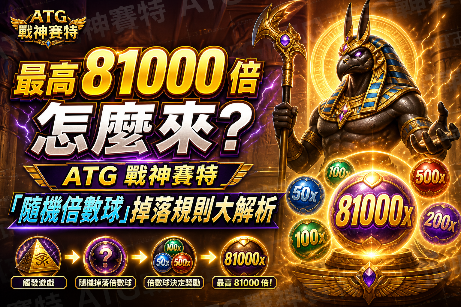 最高 81000 倍怎麼來?ATG 戰神賽特「隨機倍數球」掉落規則大解析